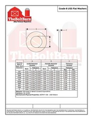 7/8″ USS Flat Washers Grade 8 Steel Zinc Yellow (Pick Quantity)