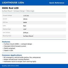 20 x 0606 0603 LED SMD Red Slow Flashing Ultra Bright Blinking Nano
