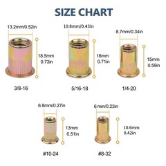100pc 1/420 Rivet Nuts Carbon Steel Flat Head Threaded Inserts For Metal UNC