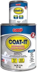 Abrasion Resistant Epoxy Sealer – Waterproof Adhesive
