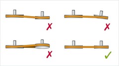 TKBA 21 SKF Belt alignment tool allowing belt pulley and chain drive alignment