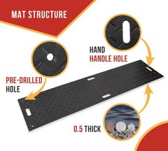 Ground Protection Mats – Black, 2’x8′ Heavy Equipments Mats, Diamond Plate Treat