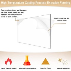 2 Pieces 1/8″ Thick (3mm) Acrylic Sheets, Plexiglass Sheets, Clear Cast Plexi…