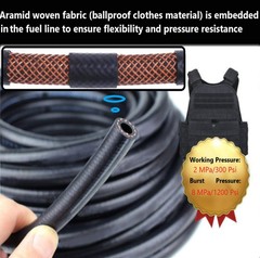 Braided Fuel Line Set 1/4 in 6mm ID NBR 10 ft with 20 Pcs Clamps