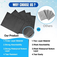 Disposable Dental Bib 13″x 18″ – 3 Ply Waterproof Tattoo Bib Sheet for Patients