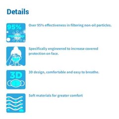 BYD KN95 50 Pack Face Masks 5-Ply Layer Respirator GB2626-2006 – 2023 Production