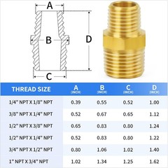 Brass Pipe Fitting, Reducer Hex Nipple 1/2″ NPT Male x 1/4″ NPT Male Thread A…