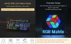 RGB Full-Color LED Matrix Panel 2.5mm Pitch 64×32 Pixels Waveshare