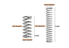 Compression Springs Assortment Kit, 420 Pcs, 24 Sizes Stainless Steel Springs