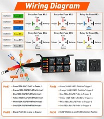 6 Way Waterproof Relay Box with Diodes, Pre-Wired 12V Panel for Car Marine Boat