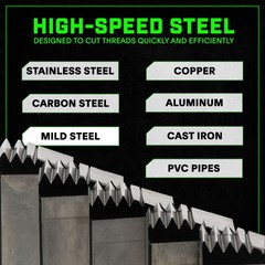 Staten Tools 38120 RH Dies 2-1/2″ – 4″ fits RIDGID® 141 Pipe Receding Geared Thr