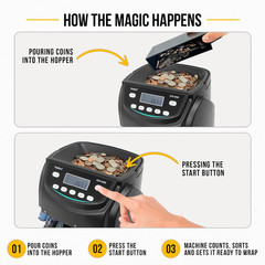 KCS-2000 Professional USD Coin Counter Machine, Coin Sorter, Wrapper/Roller | 30