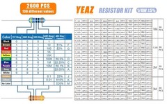 2600 Pcs 130 Value Resistor Kit 1/4W 0.25W 1 Ohm to 3M Ohm 5 Tolera Size: 1/4W