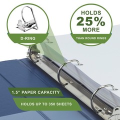 Samsill Plant-Based 1.5 Inch Durable D-Ring, View Binder, 1.5-Inch, Indigo