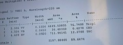 Agilent 1100 HPLC System Complete, tested and methods