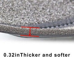 2PCS Dark Gray Door Armrest Cover Replacement for Honda Odyssey 2011–2017 Panel