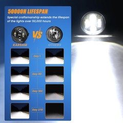LED Fog Lights for 2006 2007 2008 2009 2010 2011 2012 2013 2014 Ford F150 Access