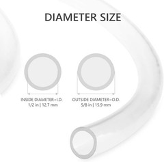 5ft Clear Vinyl PVC Tubing – Flexible & Chemical Resistant 1/2″ ID Hose