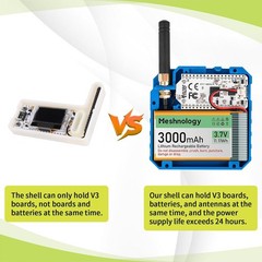 Heltec ESP32 LoRa V3 Bluetooth Board+Battery+915MHz Antenna+N33 Meshtastic Case