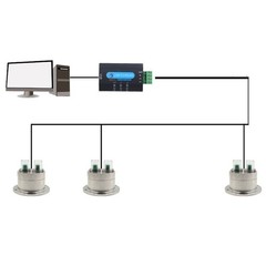 Industrial-Grade Stainless Steel Illuminance Sensor Illuminance Transmitter