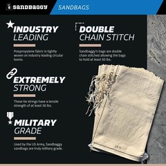 SAND BAGS (Qty: 10) Beige – Sandbags For Flooding – Wholesale Bulk by Sandbaggy