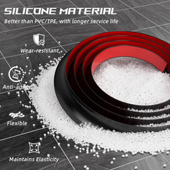 Flexible Quarter round Molding Trim – Peel and Stick Silicone Caulk Strip,Shoe M