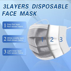 100PCS Masks Grey Disposable Face Mask 3 100 Count (Pack of 1), 100Pcs