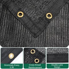 Kesfitt 40% Shade Cloth 10×20 ft, Breathable HDPE Mesh Sun Shade Tarp for Gar…