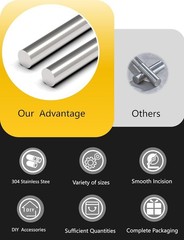 12Pcs 1/8 x 12in 304 Stainless Steel Round Rod, Metal Shaft, Stainless Steel …