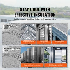 Easy to install Double-sided Thermal insulation pad For Control room machineroom