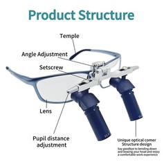 Dental Surgical Medical Ergo Loupes 4X 6X Magnifier Binocular Magnifying Glass