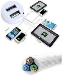 Multi 6 Port USB Hub Wall Charger Station Fast Charging Desktop AC Power Adapter