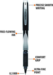 R2 Precision Rollerball Pens – 0.5 Mm Ultra Fine-Point Pen Set with Comfort Grip