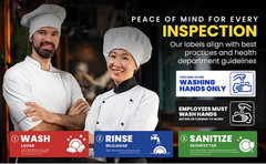 [Enhanced] Wash Rinse Sanitize Sink Labels, Hand Wash Only, and Employee Must Wa