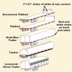 Conspicuity Tape DOT-C2 Approved Reflective Trailer Red White 2”x50’ -1 Roll US