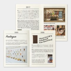 TRAVELER’S Notebook 20th Anniversary Customization Set