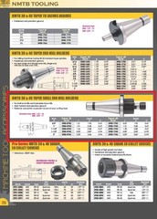 HHIP 3900-0745 #30 NMTB Shell End Mill Holder, 1-1/2