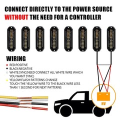 WINECO Amber/White LED Strobe Lights Kit – 8pcs 12-LED Flashing Emergency