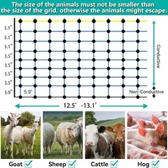 35.4″Hx164’L Durable High Visible Blue Electric Livestock Fence Netting for Goat