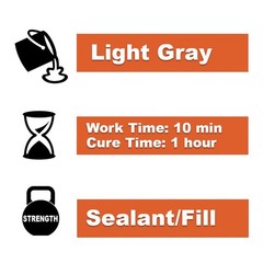 8.6oz PC-Xtreme Polyurea Sealant – Fast Curing Joint Filler for Tough Repairs