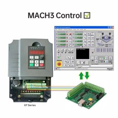 Huanyang VFD 220V 2.2kW 3HP Vector Control Inverter CNC single phase to 3 phase