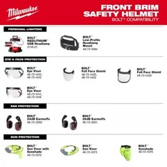 Black Vented Hard Hat – Type 1 Class C, 4-Point Ratcheting Suspension