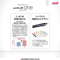 Mitsubishi Pencil Uni-Ball One UMNS38.48 Gel Ballpoint Pens, 0.01 Inches , Sky