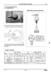 122 125 Tractor Service Manual Fits LS Mtron MT122 MT125 MT1 Series
