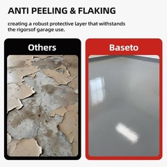 Garage Floor Epoxy Kit, 2K Paint with Tools, 70Fl OZ, Light Gray