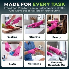 Fuchsia Hot Pink Nitrile Disposable Gloves – 50 Count – 3 Mil Medium