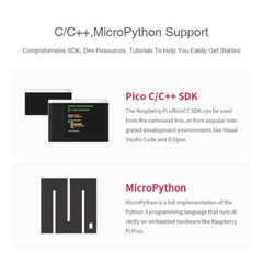 2PCS RP2040-Zero Pico-Like MCU Board Based On For Raspberry Pi Microcontroller