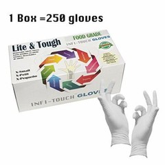Grey Nitrile Gloves, Food Safe, Latex and Powder Free, 9.5″length XS,S, M, L, XL