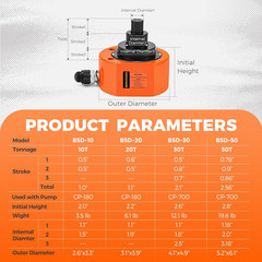 50T Low Profile Hydraulic Ram Jack – 2.56″ Stroke Lifting Cylinder