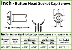 #10-24 Button Head Socket Cap Screws, Alloy Steel Black Oxide, US Coarse SAE